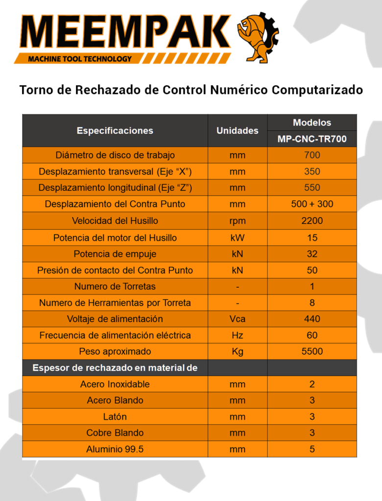 Torno de Rechazado de Control Numérico Computarizado MP-CNC-TR700